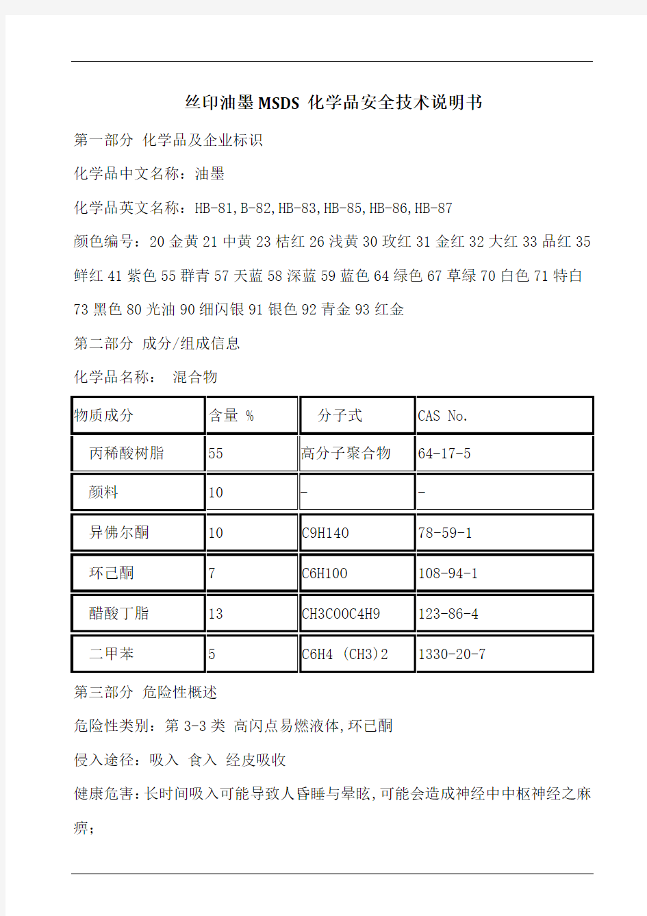 丝印油墨MSDS