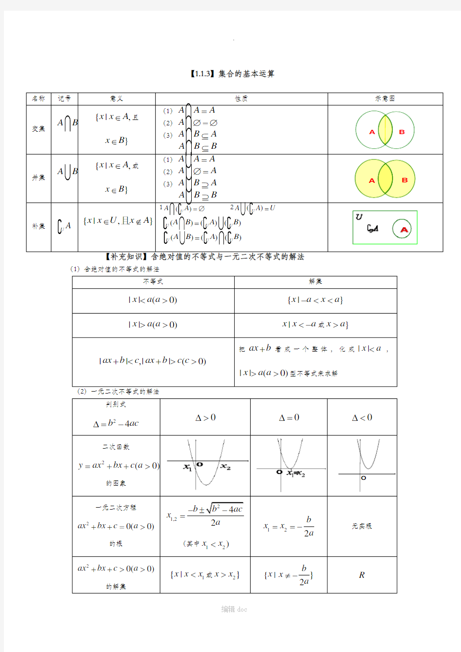 高中数学必修一第一章知识点总结