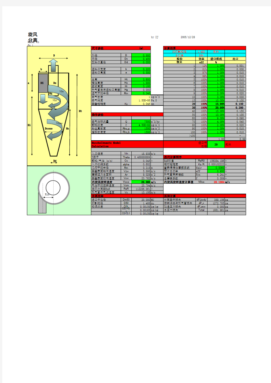 旋风分离器计算模板