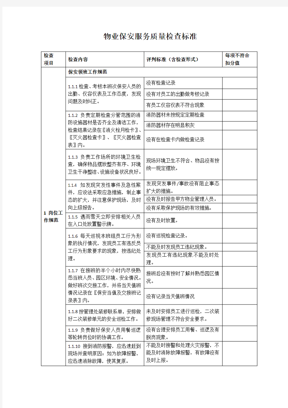 保安质量检查标准