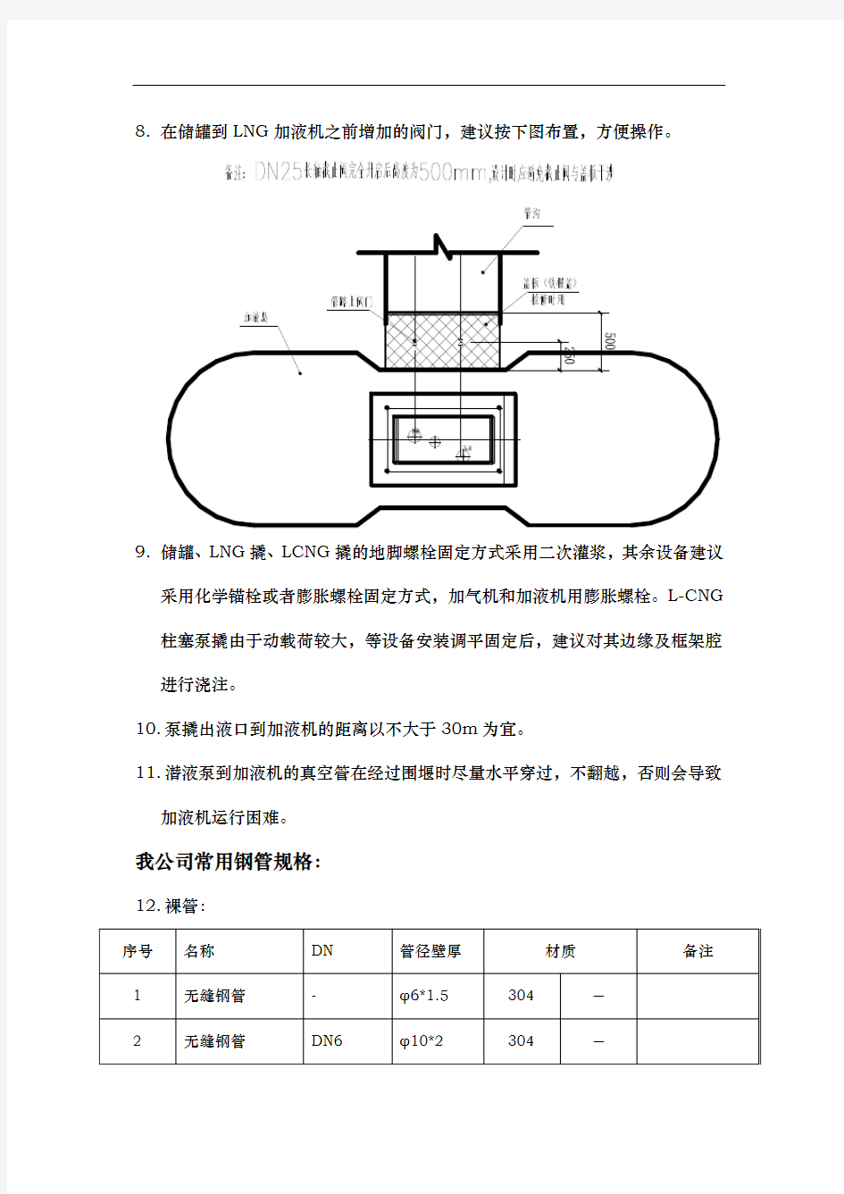 设备安装要求与参数