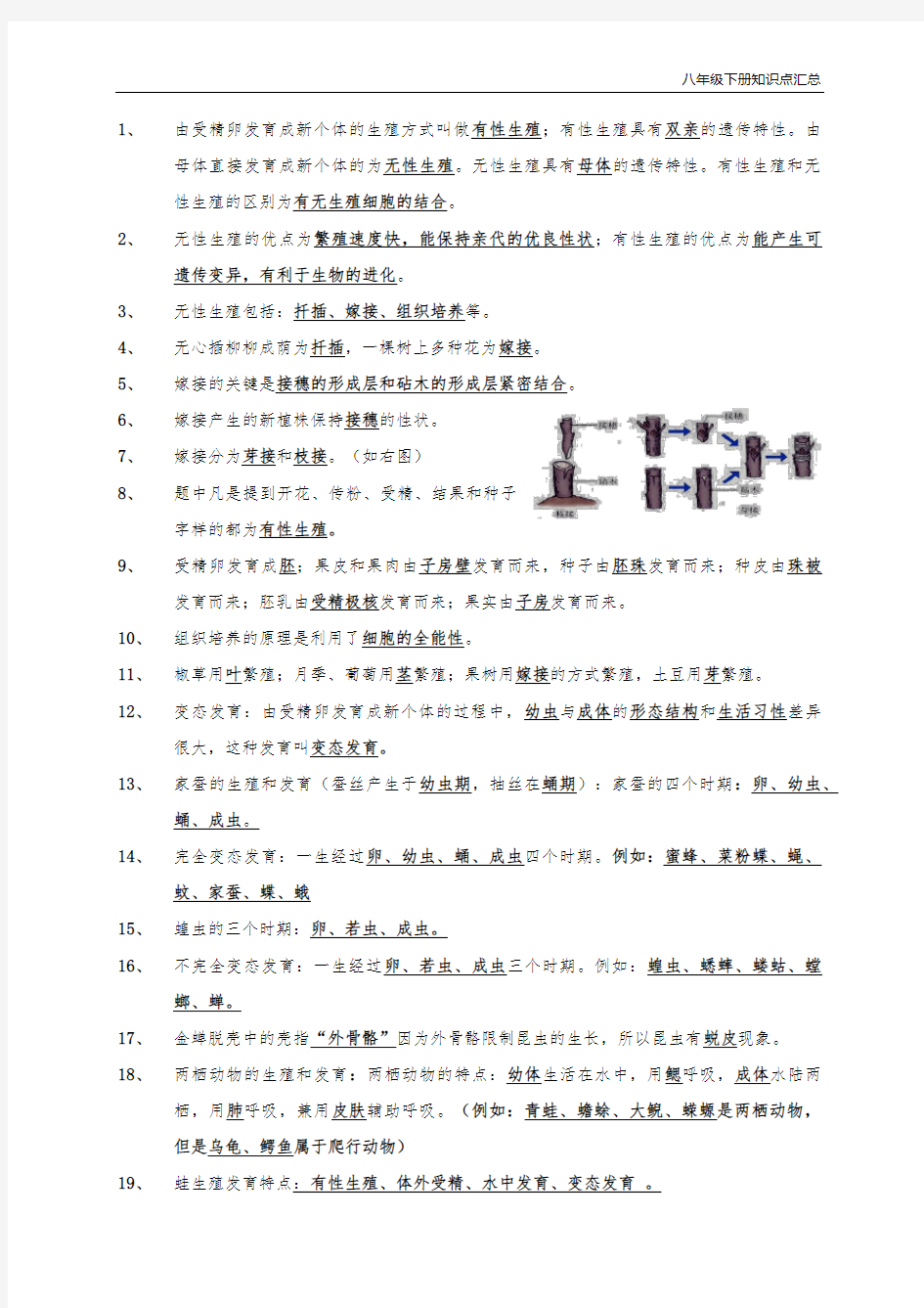 人教版八年级下册生物知识点汇总