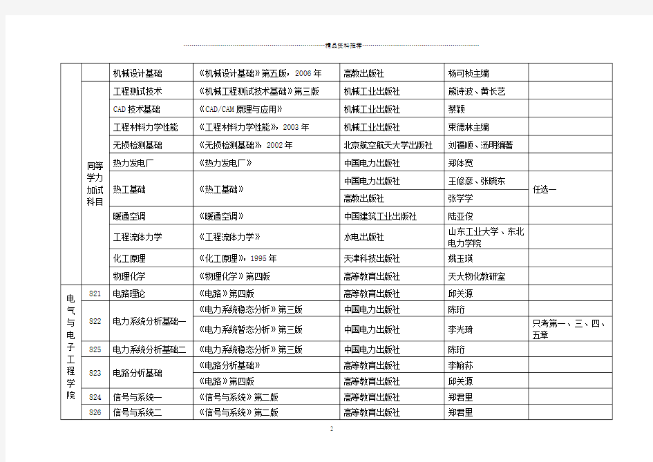 华北电力大学考研参考书