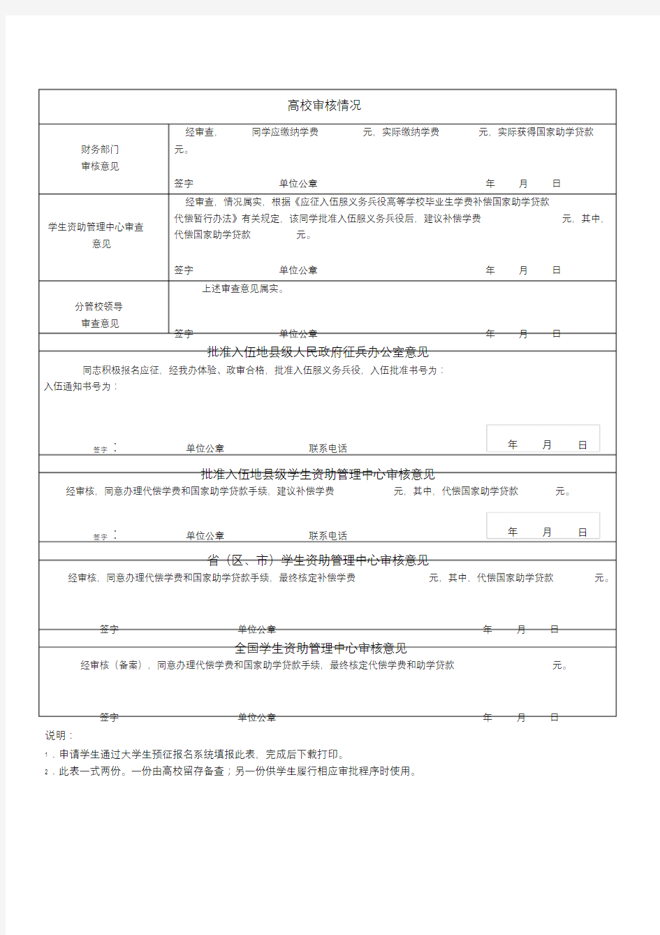 大学生征兵入伍学费补偿表.doc