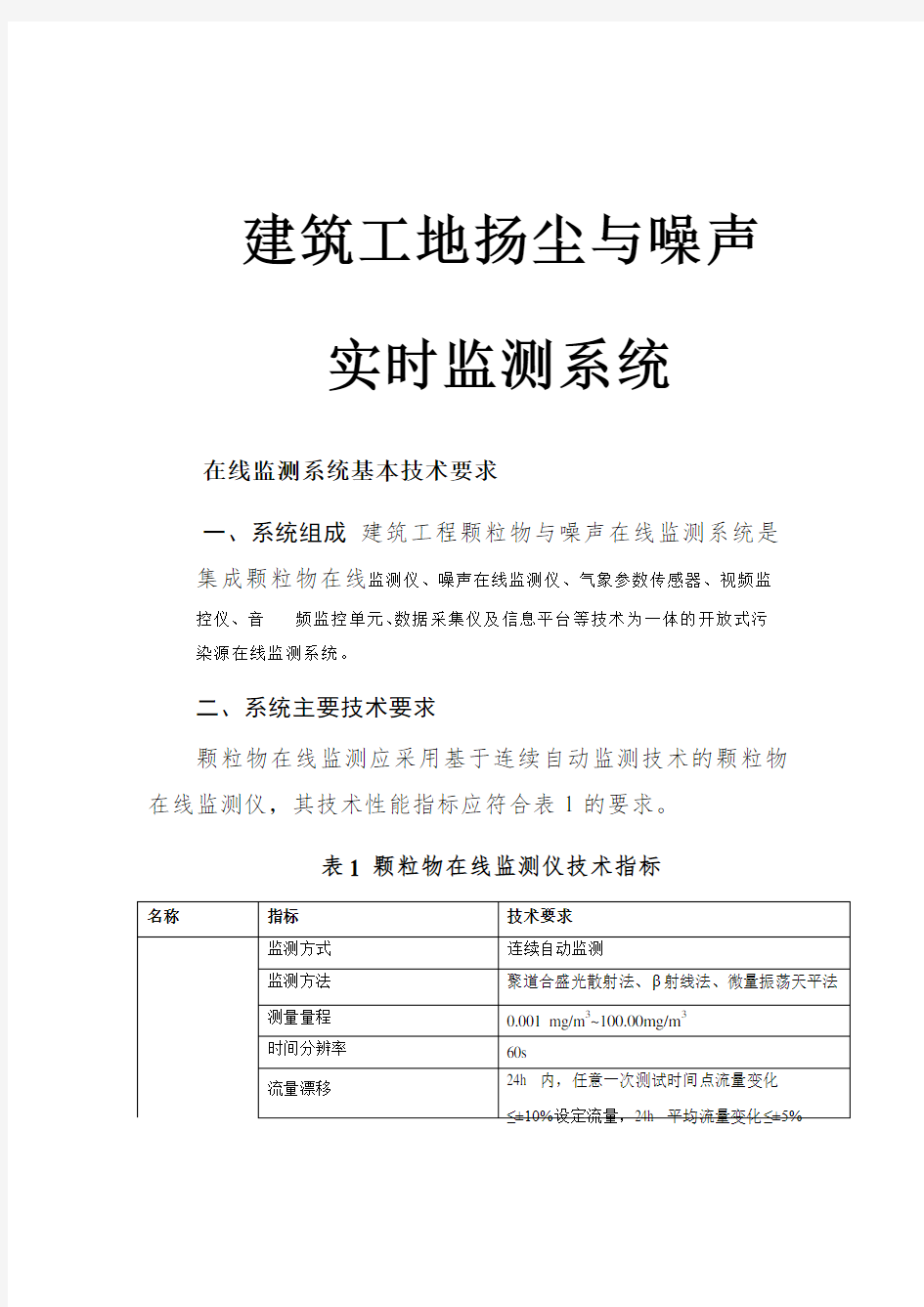 建筑工地扬尘与噪声实时监测系统