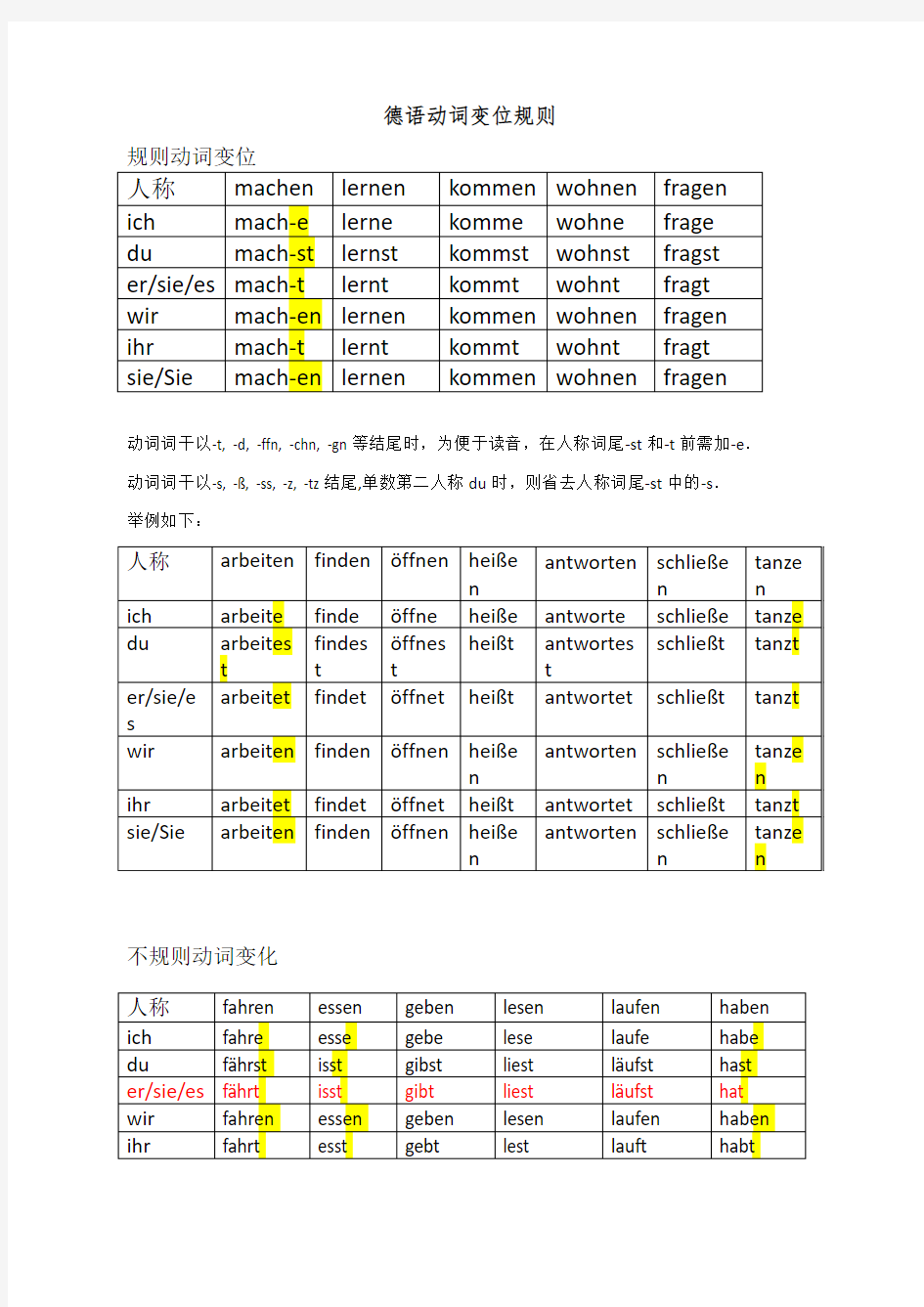 德语动词变位规则