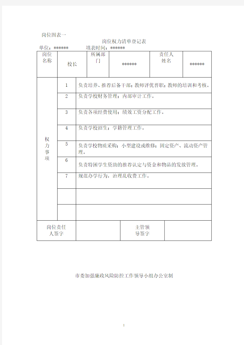 校长岗位权力清单资料整理