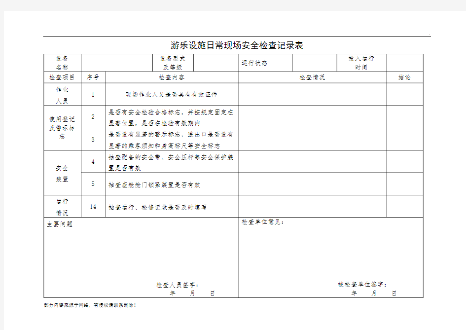 游乐设施现场安全检查记录表