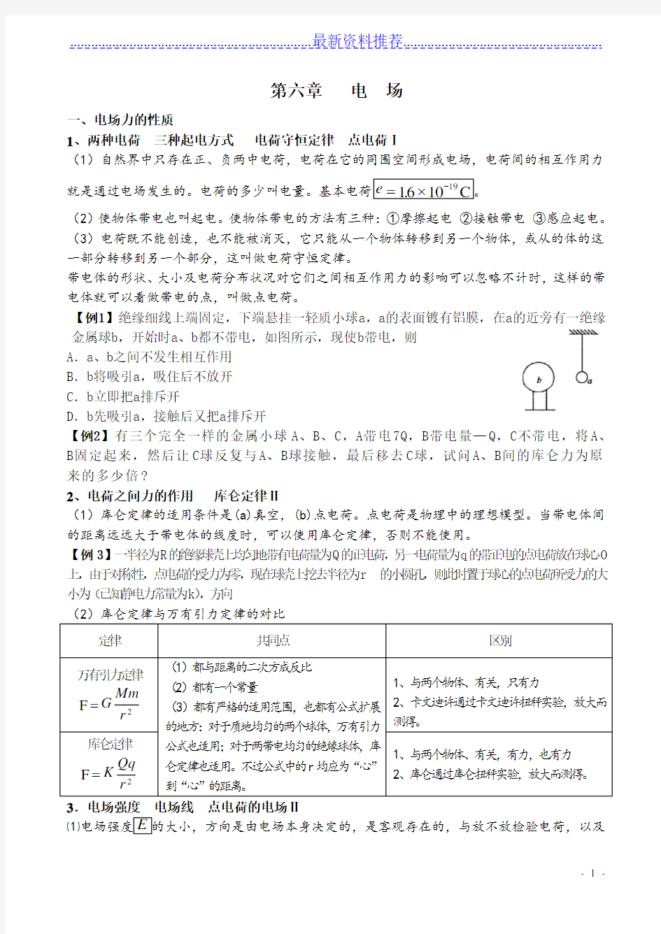 电场典型题型归类及电场中的图像问题精讲