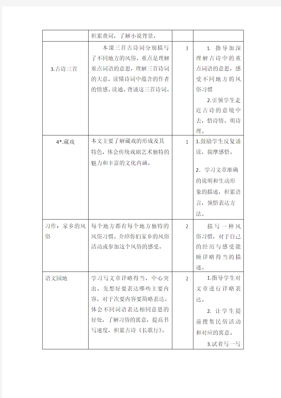 部编版语文六年级下册第一单元单元解读