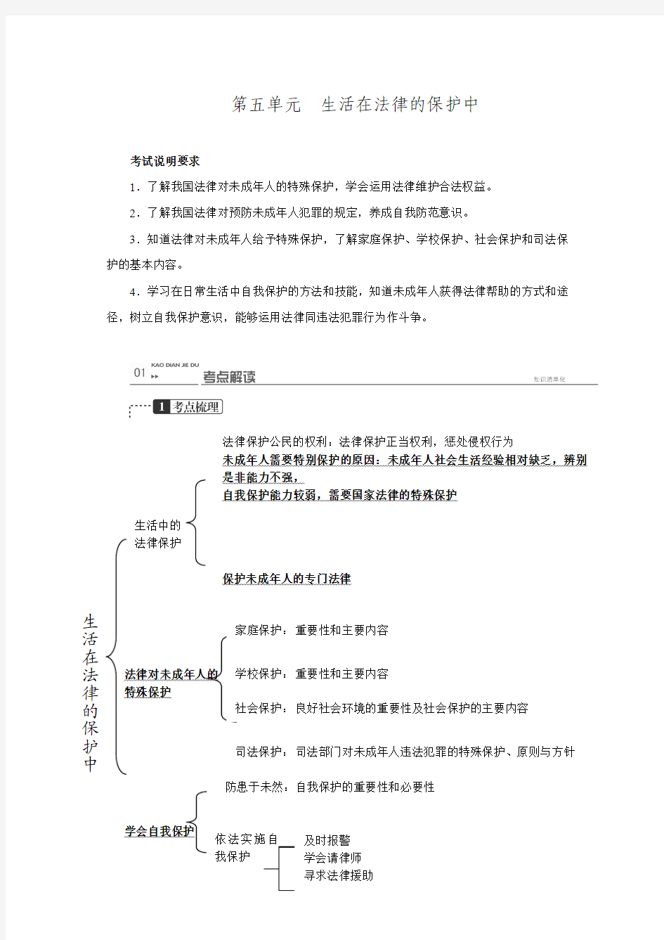 2017届中考政治学案考点梳理八年级上第5单元《生活在法律的保护中》.doc