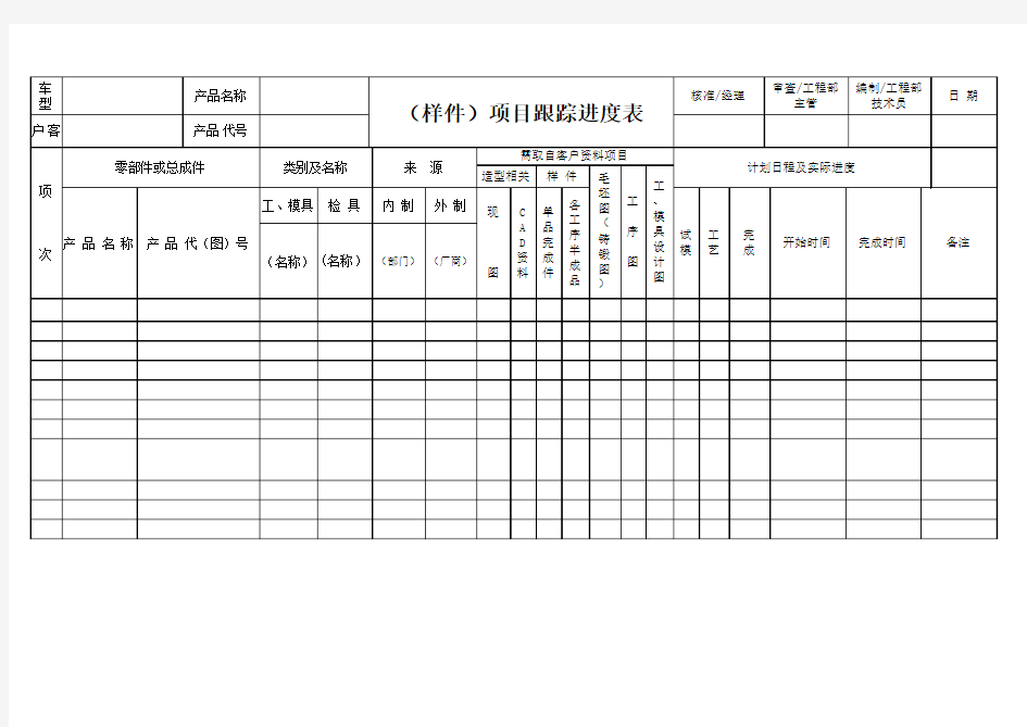 项目跟踪进度表(样件)