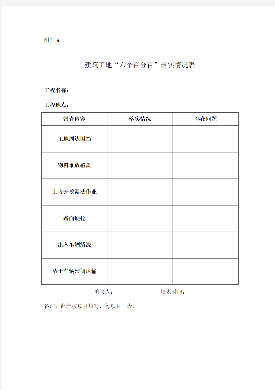 建筑工地“六个百分百”落实情况表