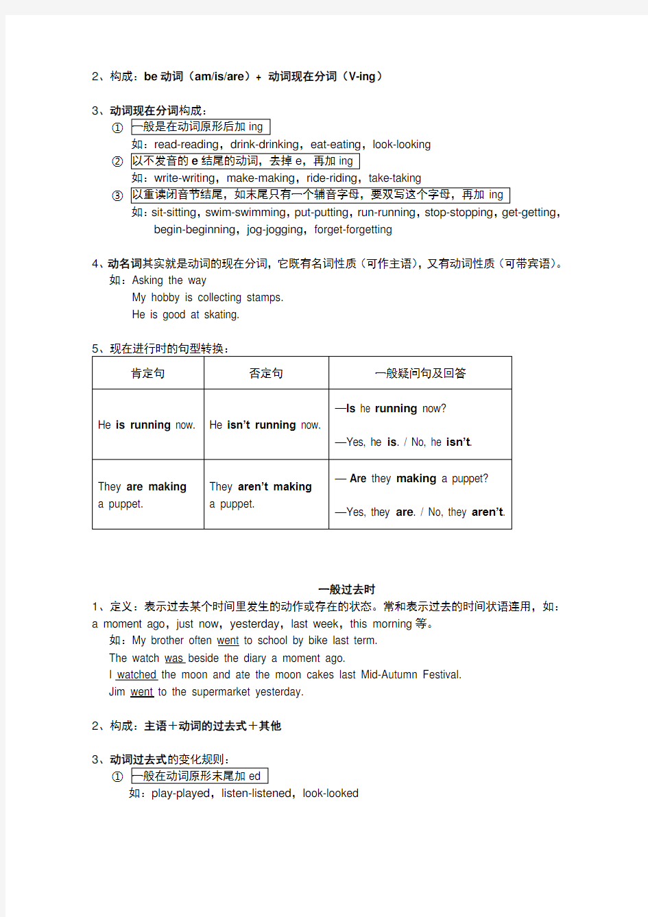 (完整)上海牛津小学英语语法知识总结,推荐文档