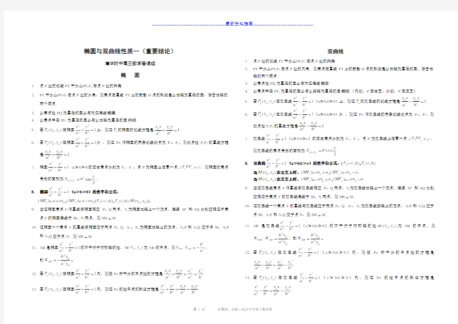 高考数学椭圆与双曲线重要规律定理