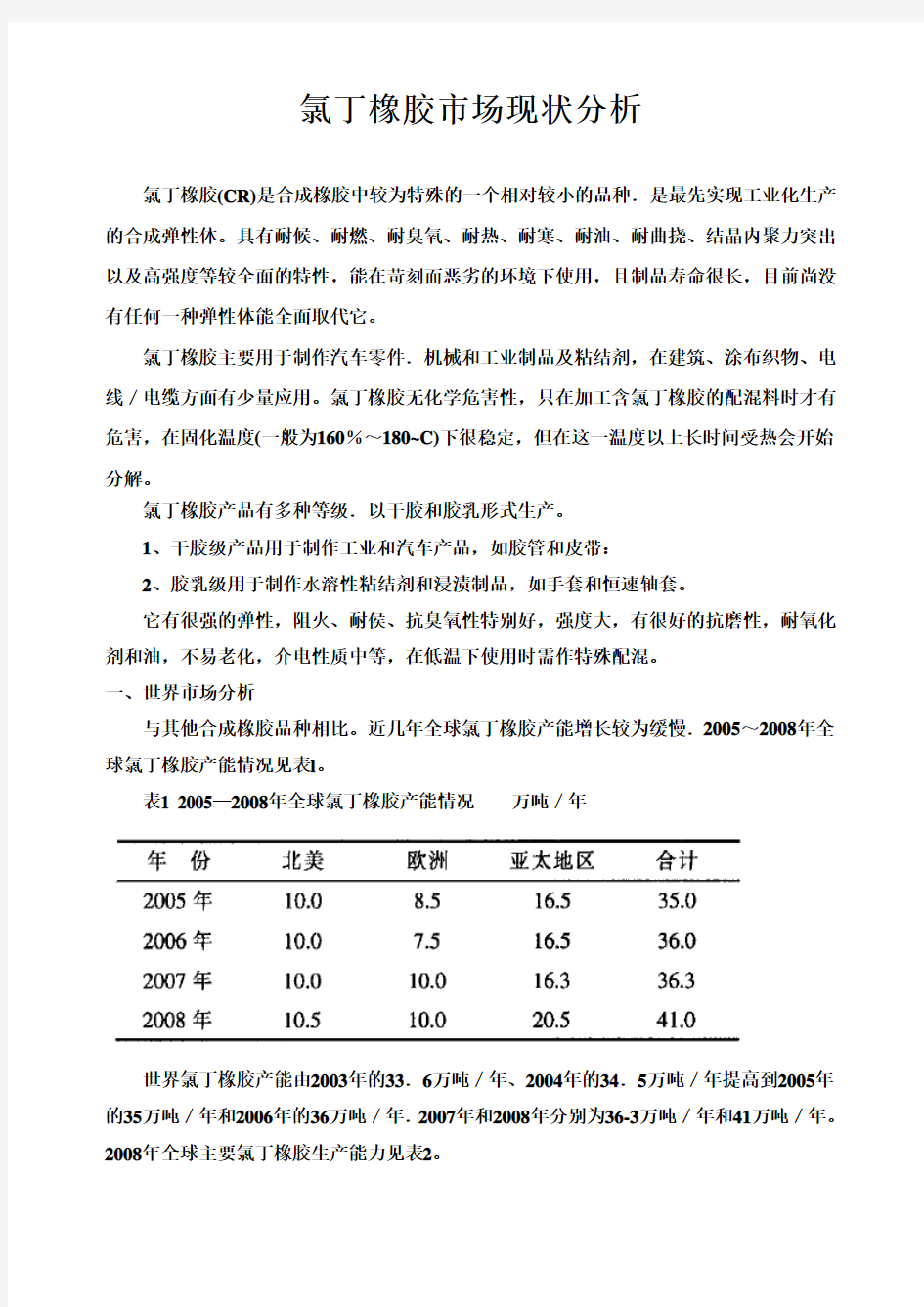 氯丁橡胶市场现状分析