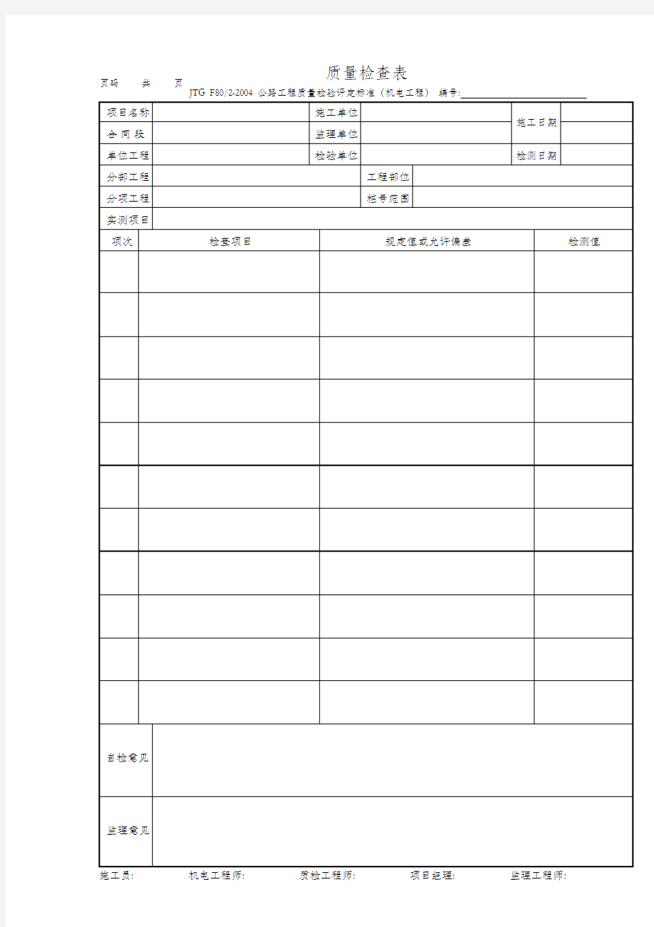 质量检查表