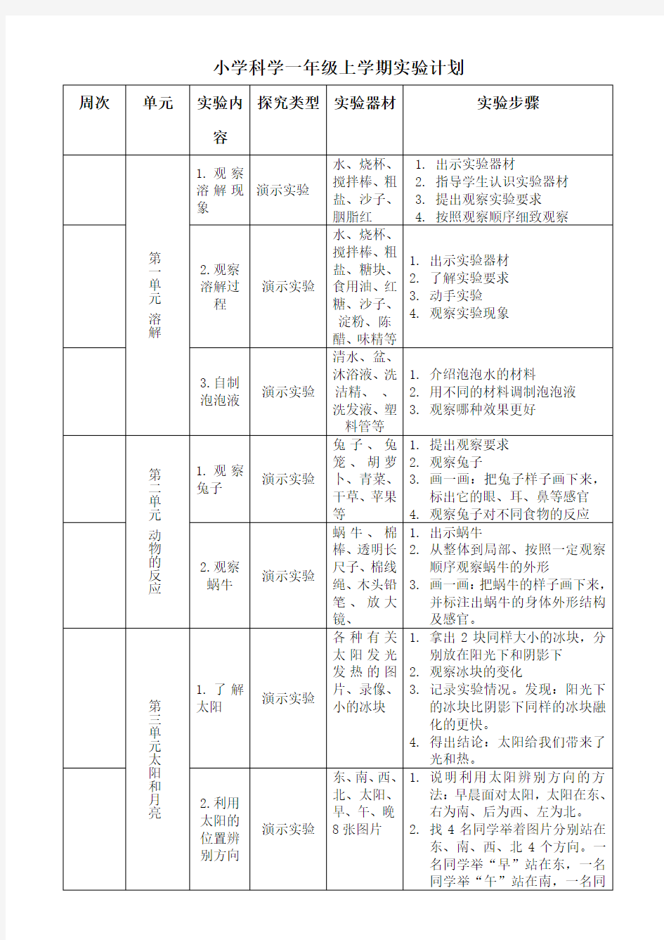 湘教版二年级科学上学期实验计划