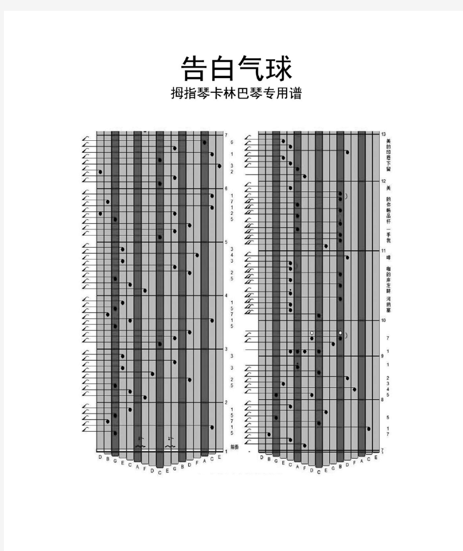 告白气球拇指琴卡林巴琴专用谱乐谱