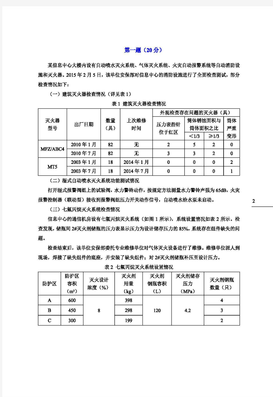 消防工程师案例分析2015年真题及答案解析