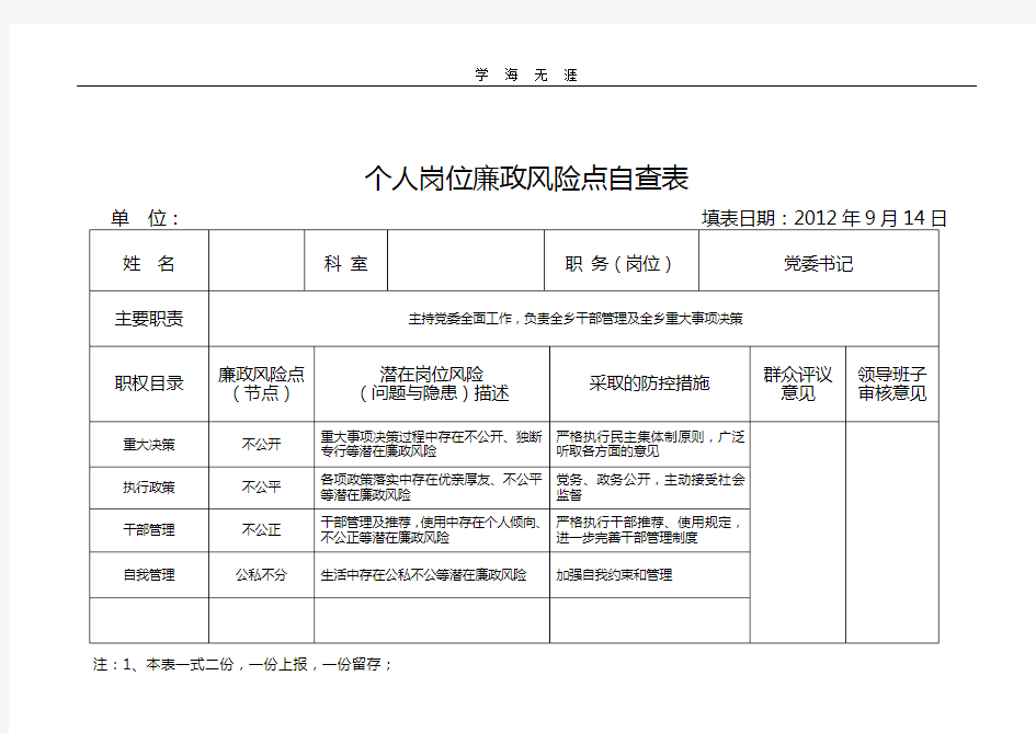 2020年整理个人岗位廉政风险点自查表.doc