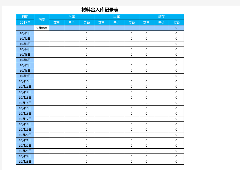 Excel表格模板：库存管理表格