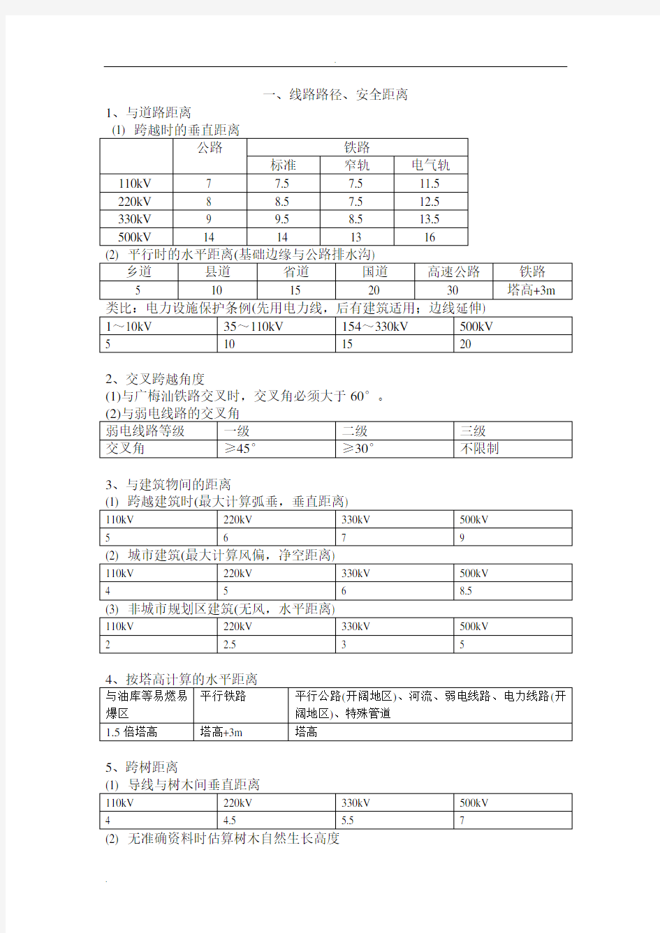 线路设计常用参数