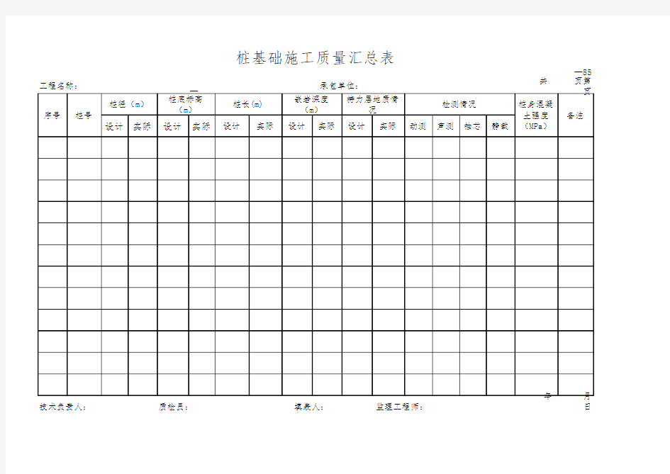 桩基础施工质量汇总表