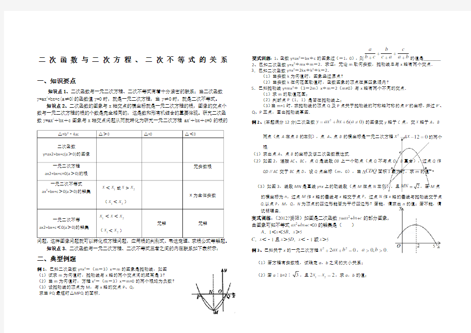 二次函数与二次方程二次不等式的关系