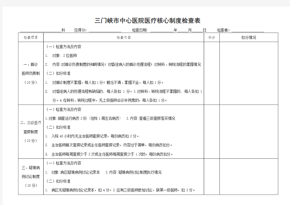 核心制度检查表