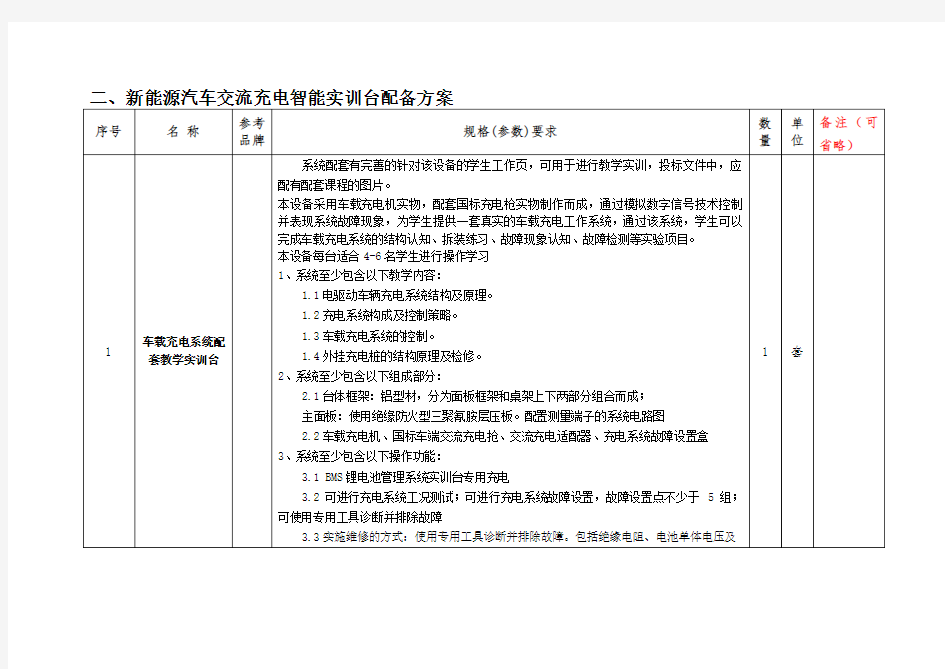 新能源汽车交流充电智能实训台2