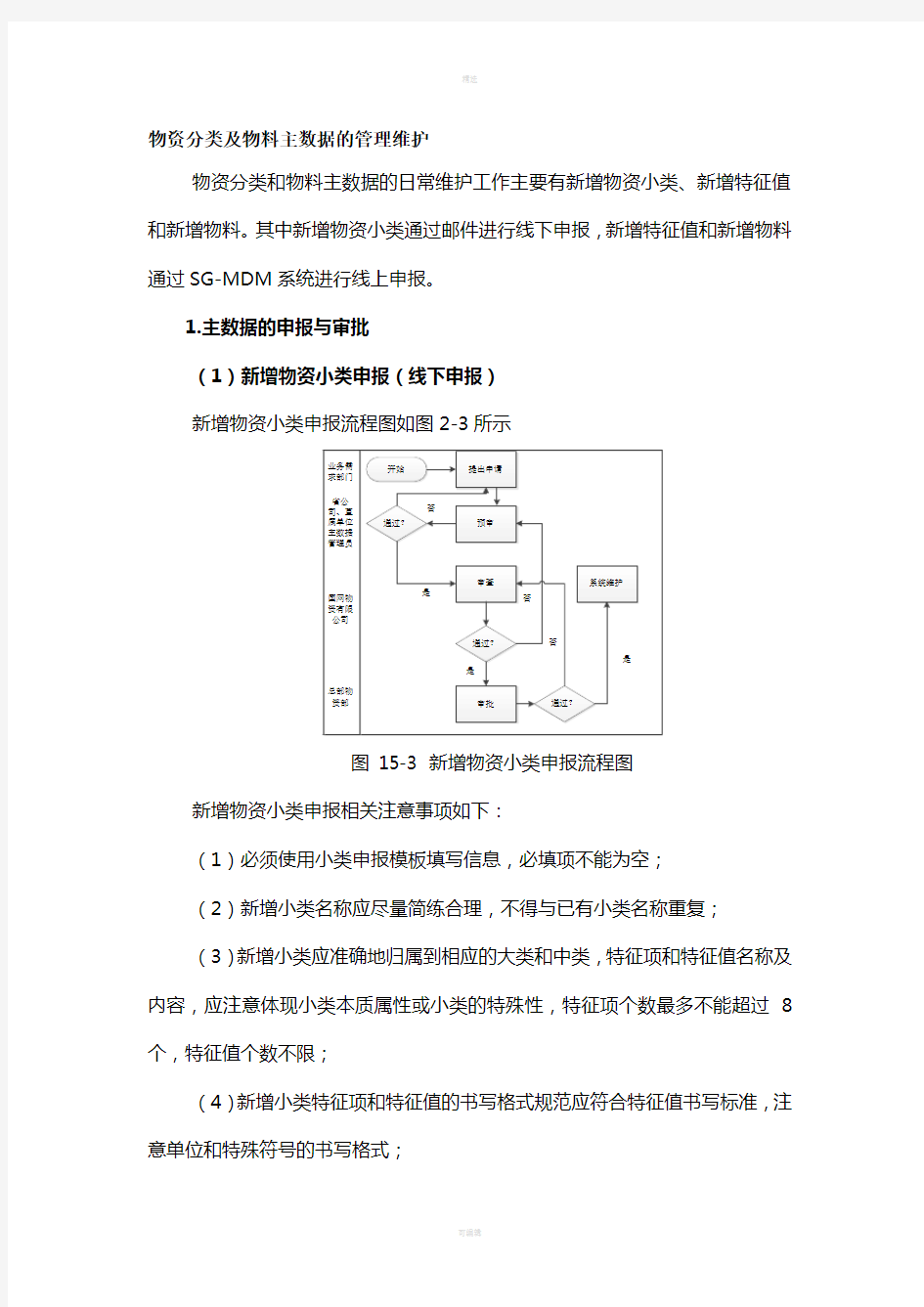 物料主数据管理维护业务流程