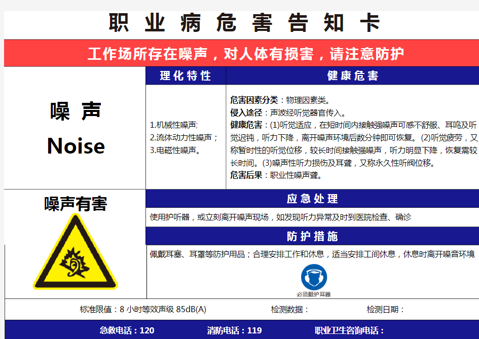 【噪声】职业病危害告知卡(精编版)