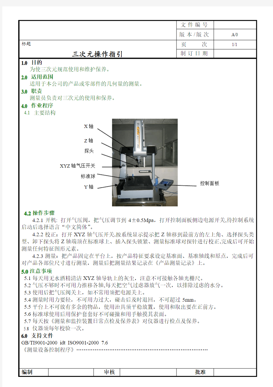 三次元操作指引