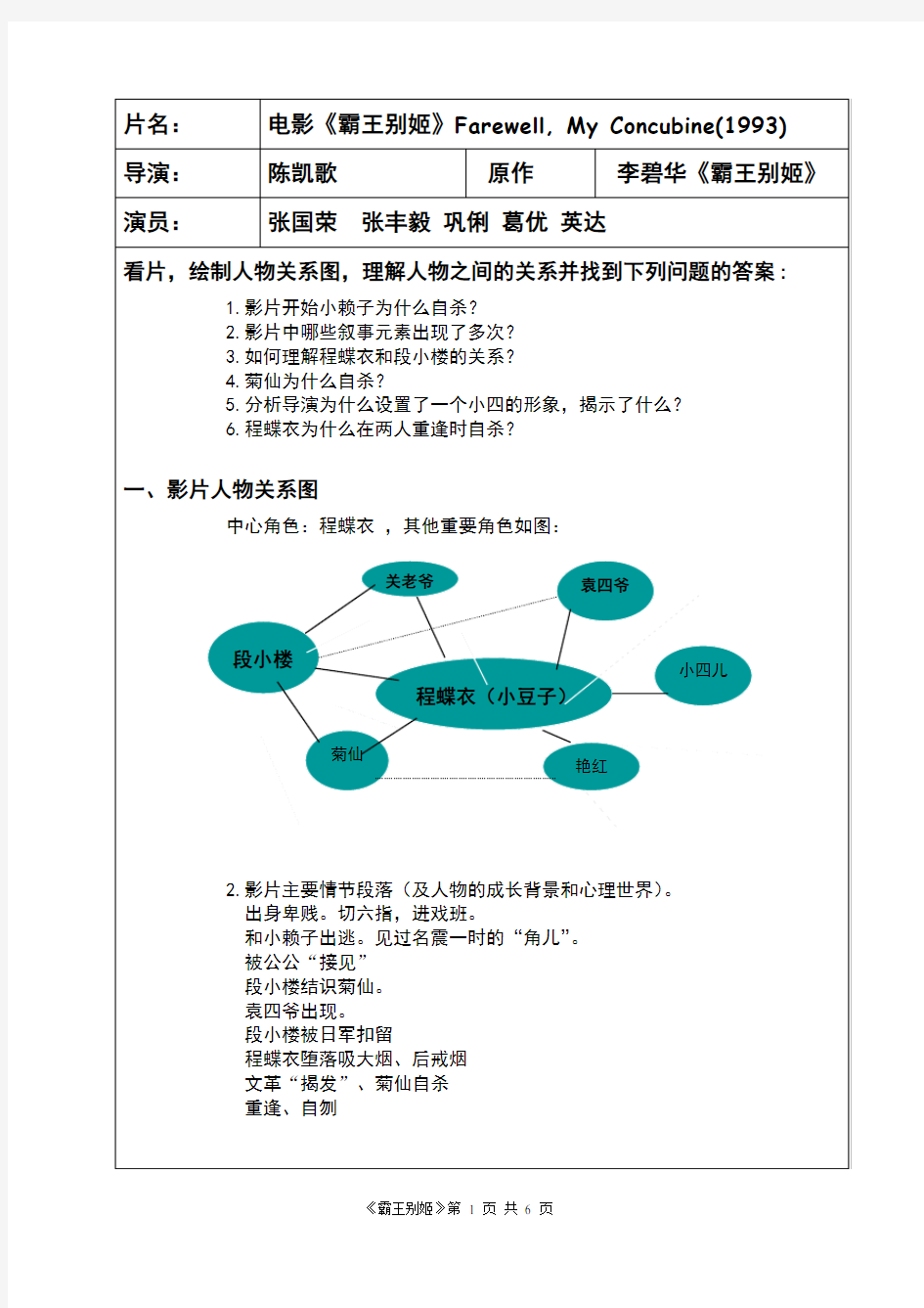 霸王别姬终极版分析