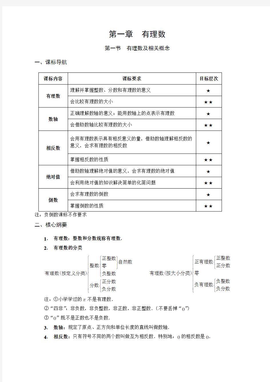 第1节  有理数及相关概念