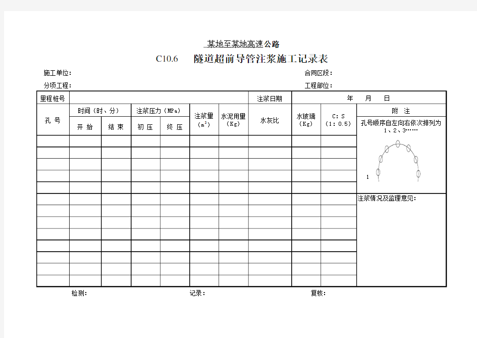 10 隧道工程施工原始记录表