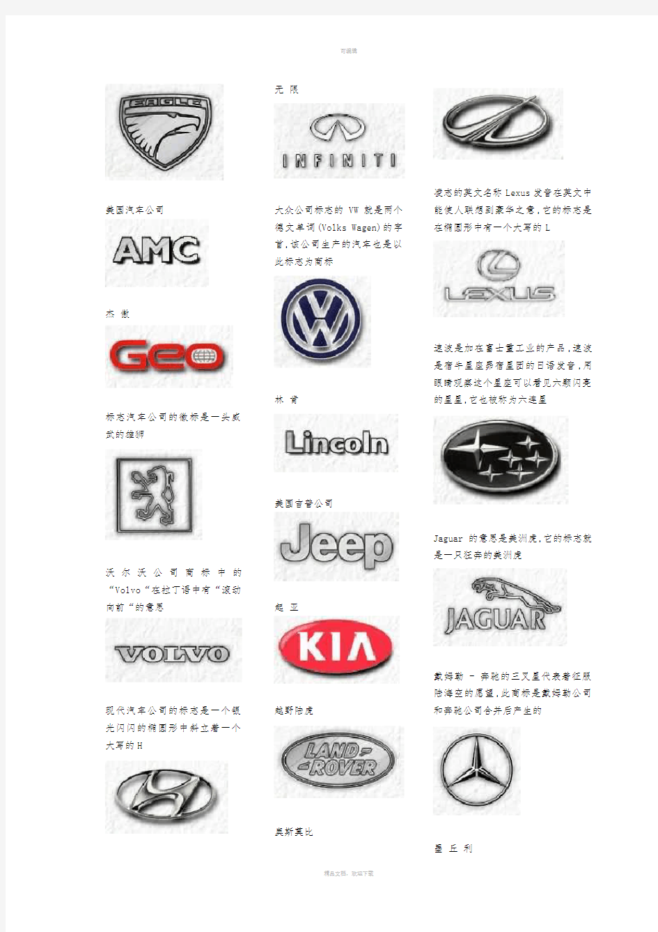 世界著名汽车品牌标识一览