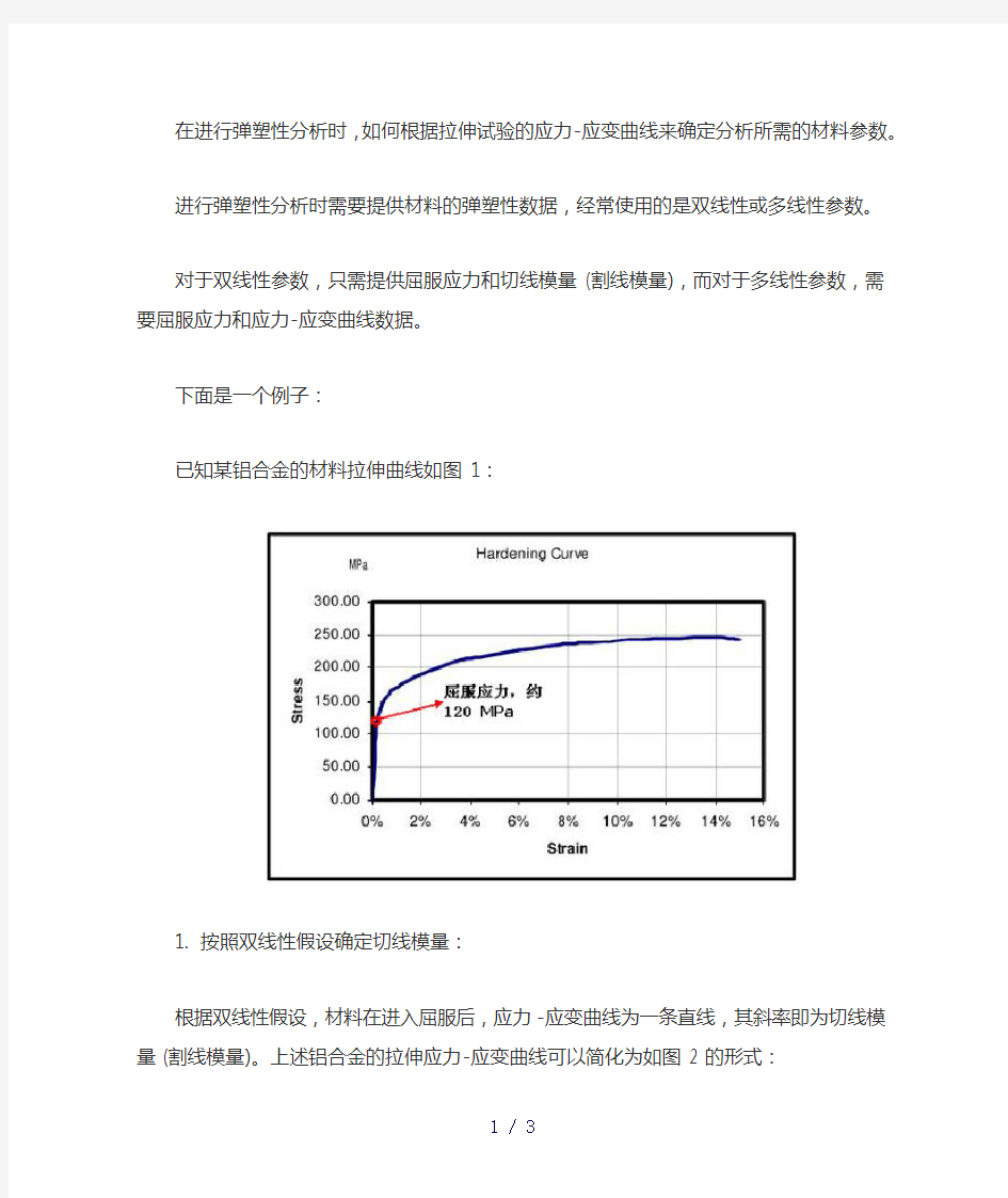 如何确定材料的弹塑性参数