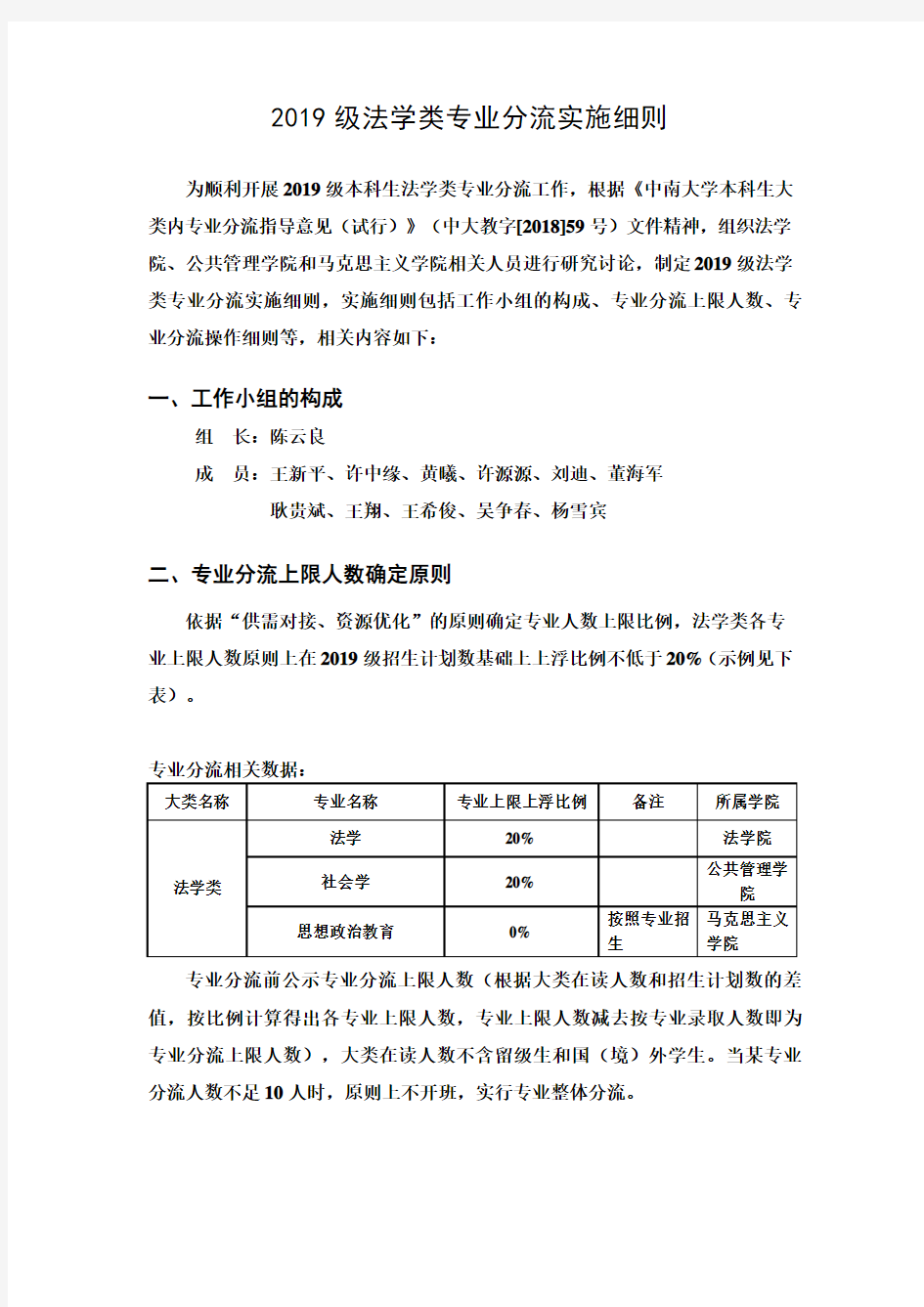 2019级法学类专业分流实施细则