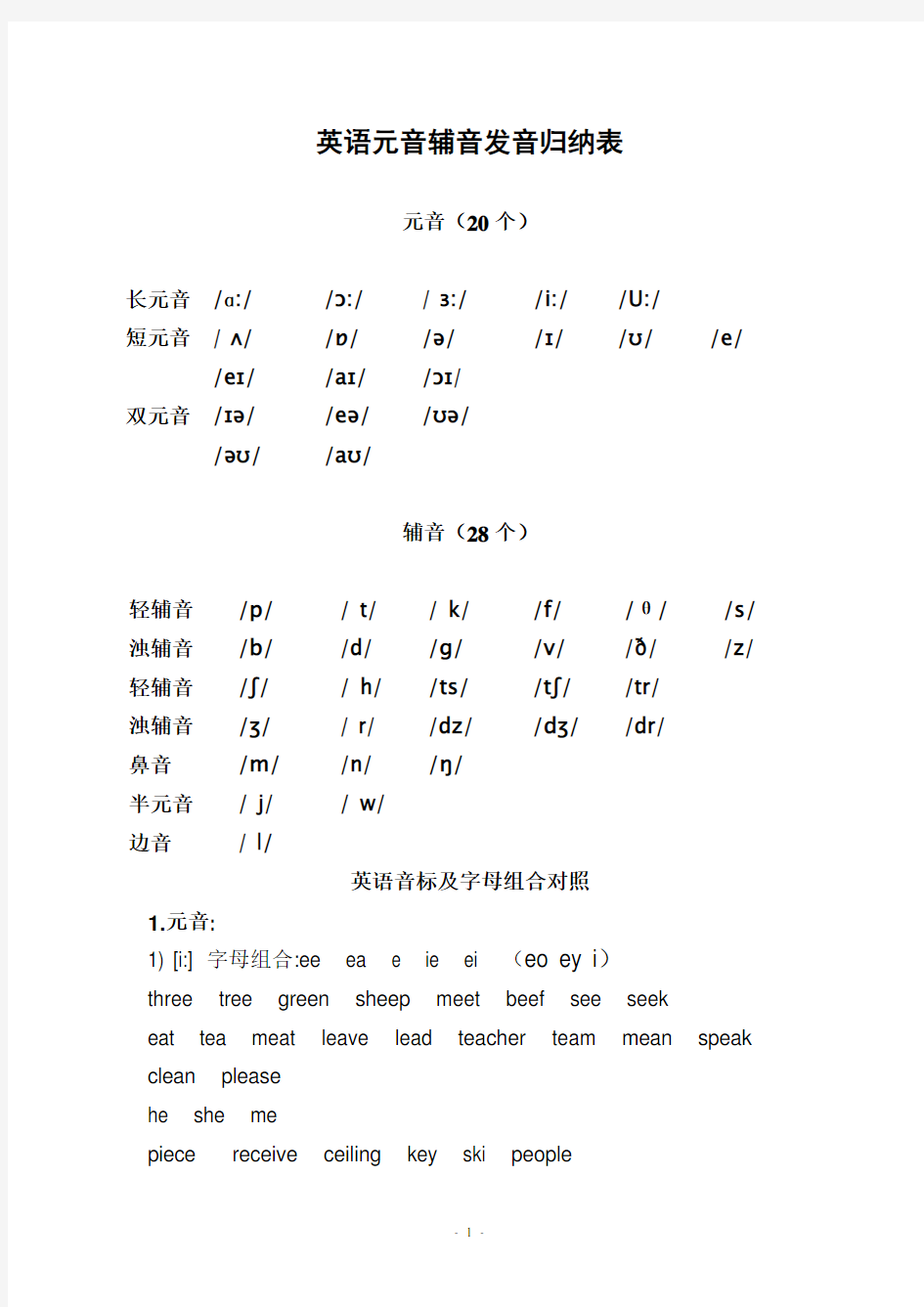 (完整版)英语元音辅音发音归纳表