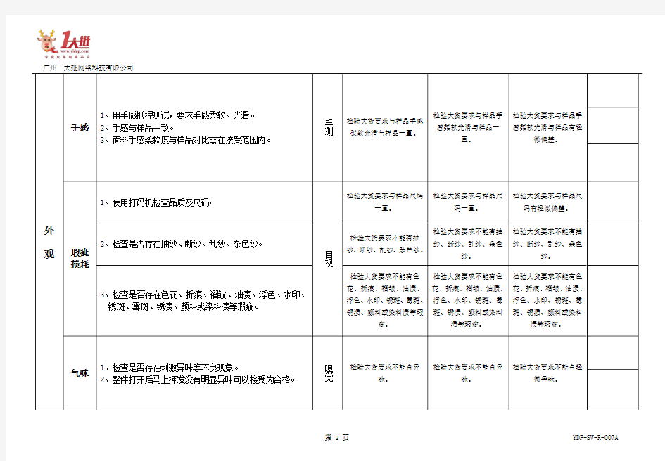 纺织面料检验标准