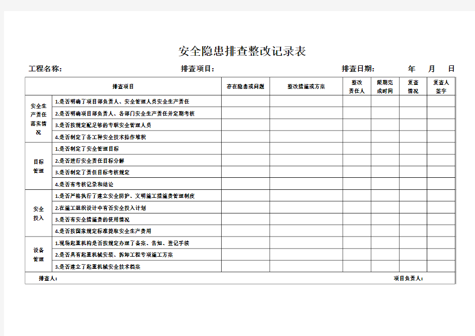 安全隐患排查整改表范本