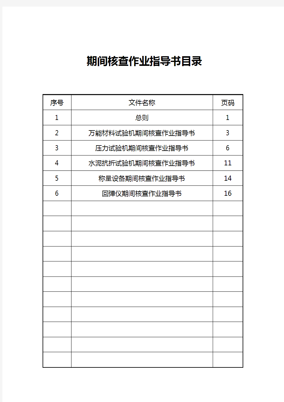 仪器设备期间核查作业指导书