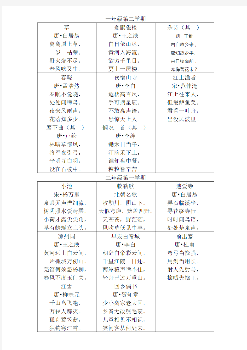 最新沪教版语文必背古诗(1-3年级)