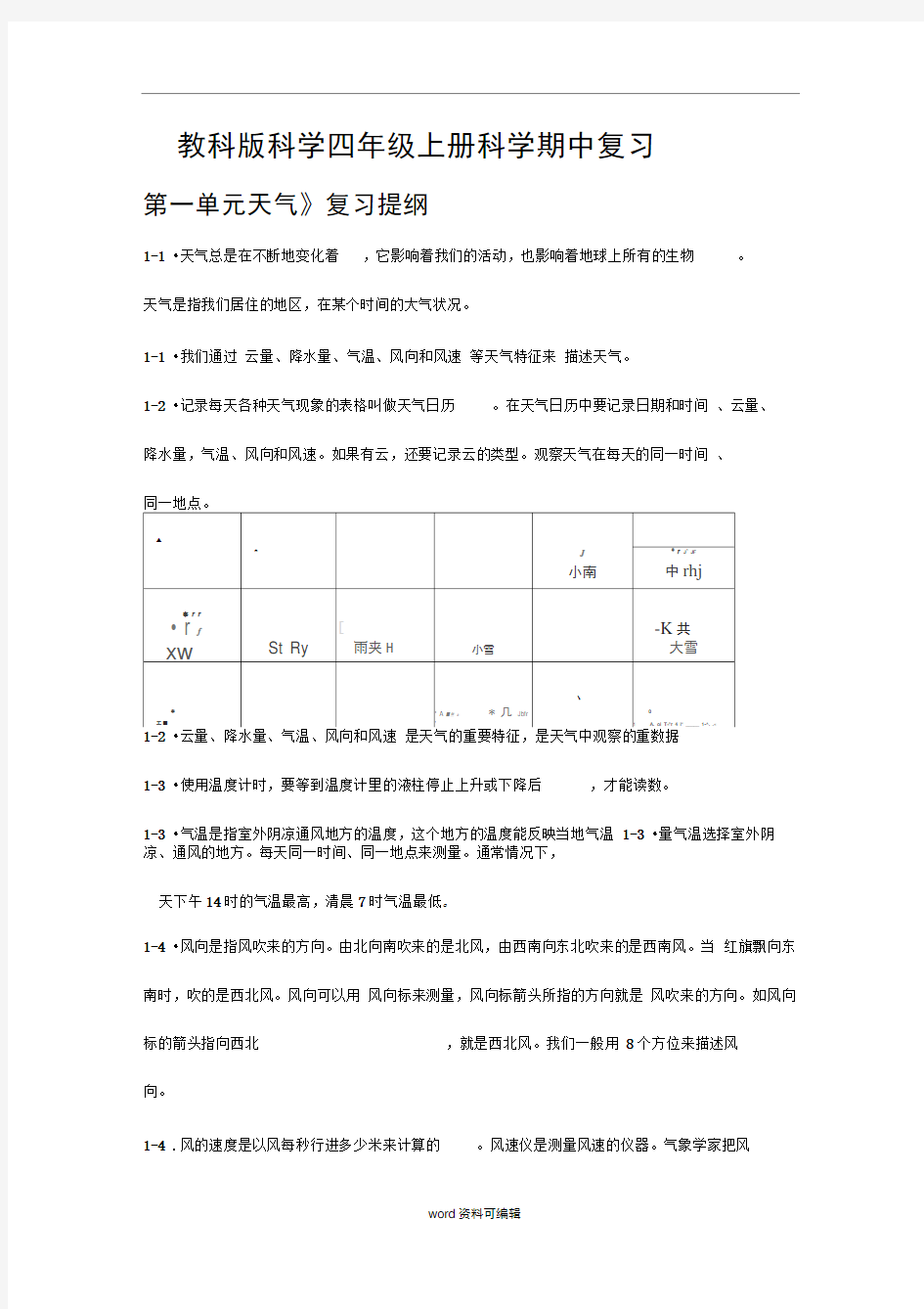 四年级科学上册期中复习