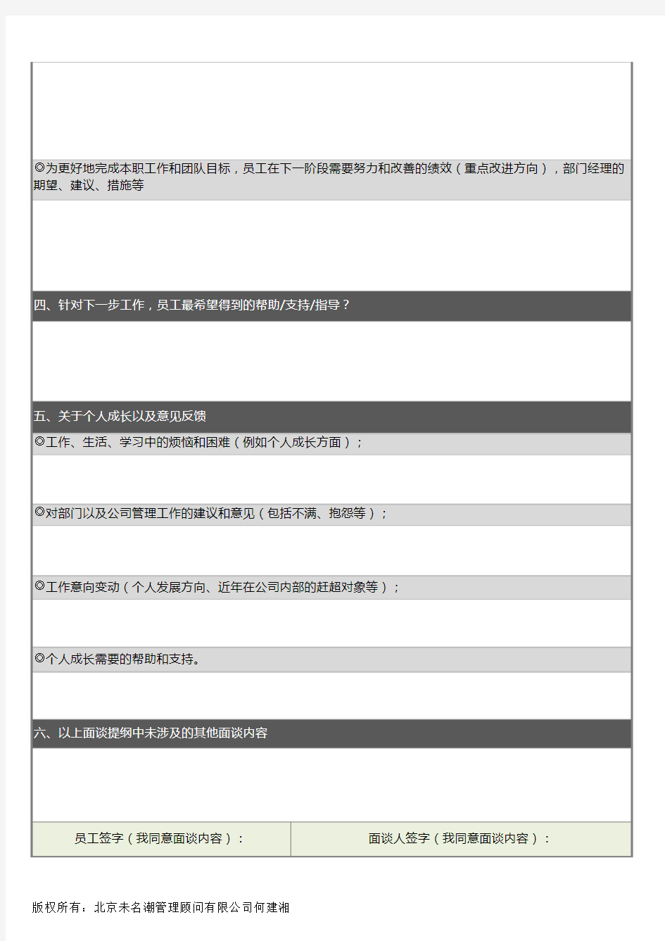 员工绩效面谈记录表