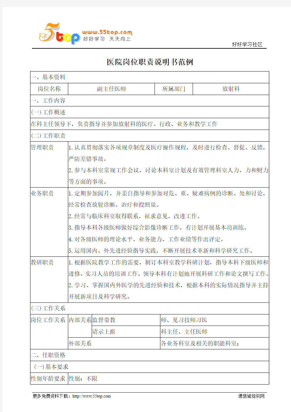 放射科副主任医师岗位职责说明书