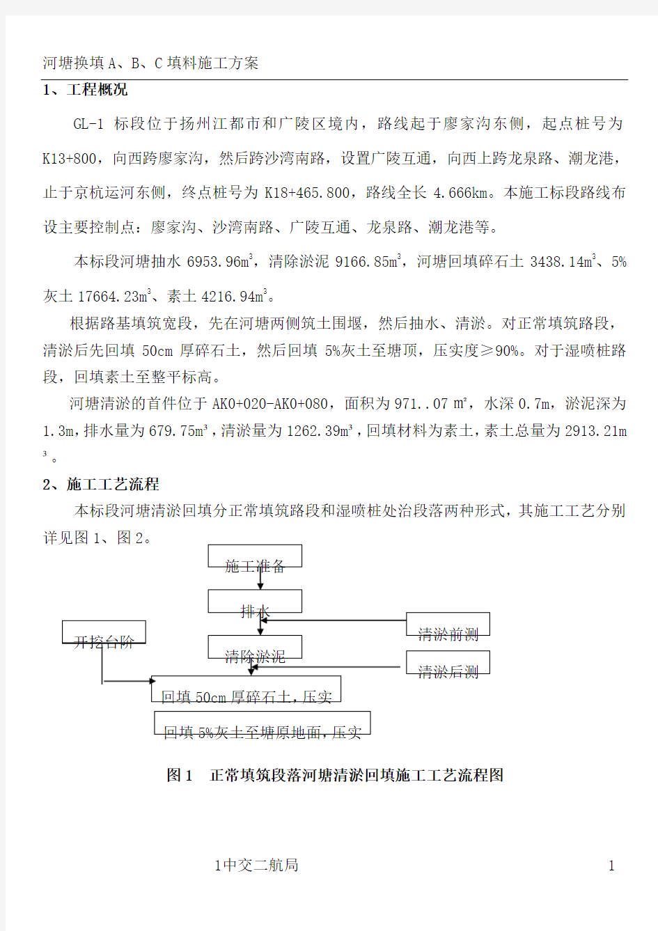 河塘清淤、回填首件施工方案