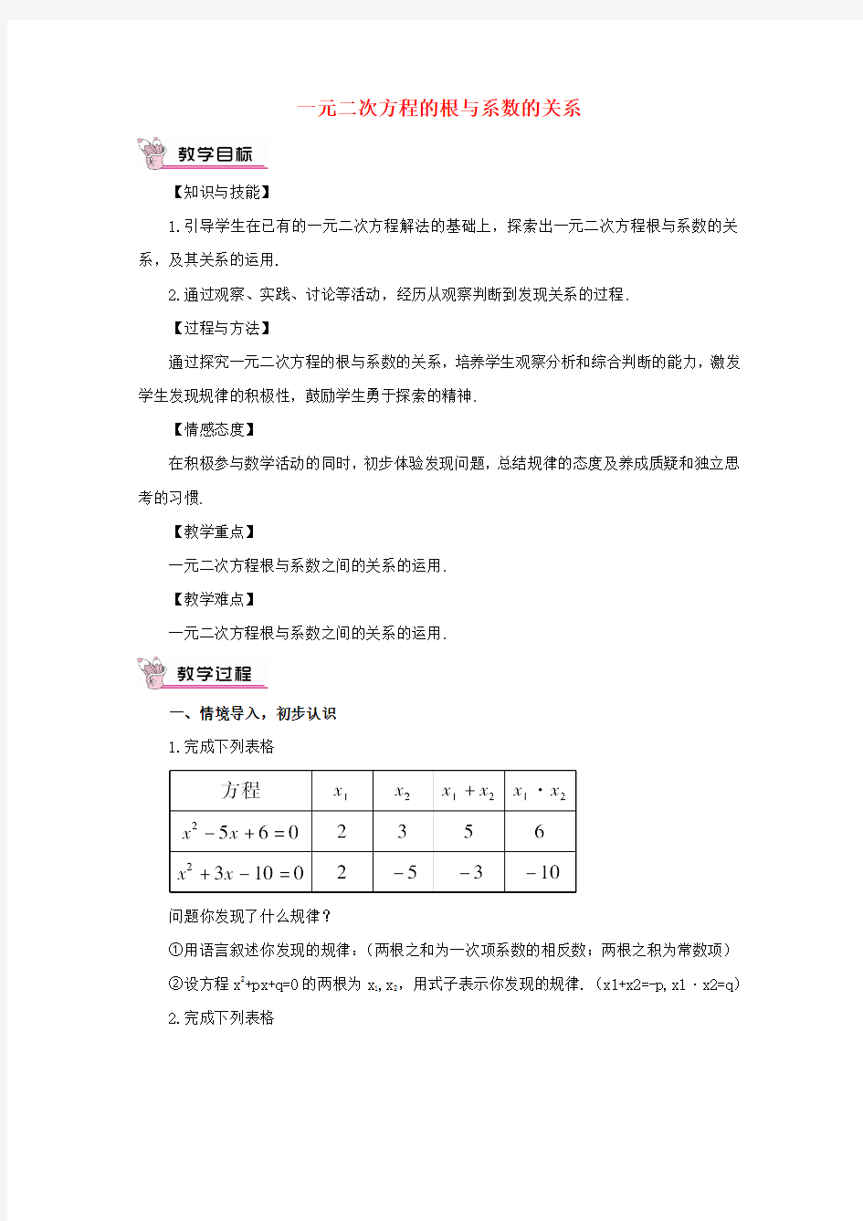 2015年秋季新版华东师大版九年级数学上学期22.2.5、一元二次方程的根与系数教案2